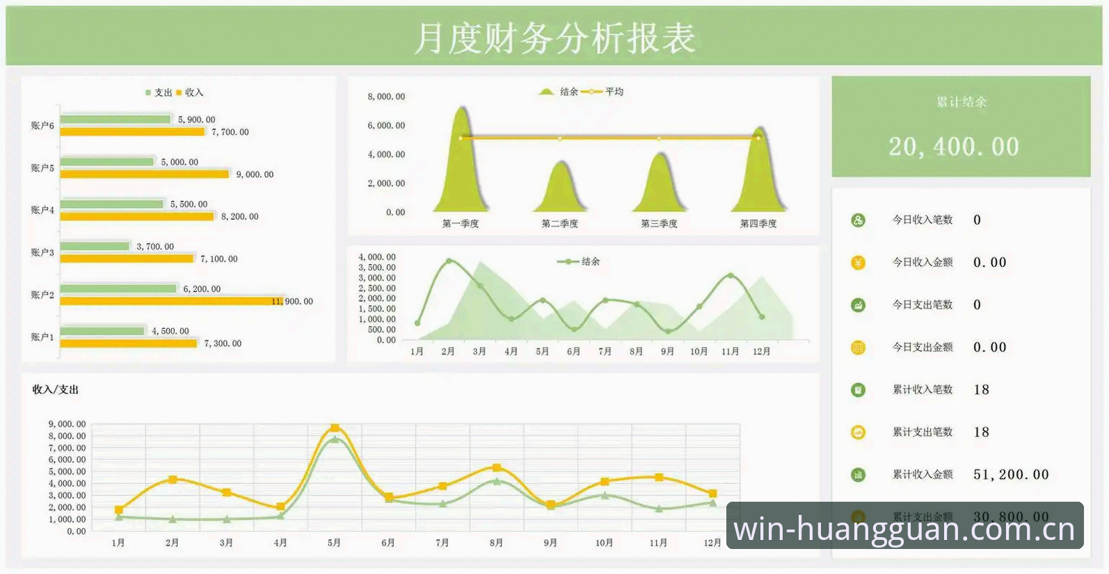 皇冠现金官网登录推荐 皇家现金平台v3.0.0全面解析:稳赢网站推荐与皇冠现金官网登录深度体验